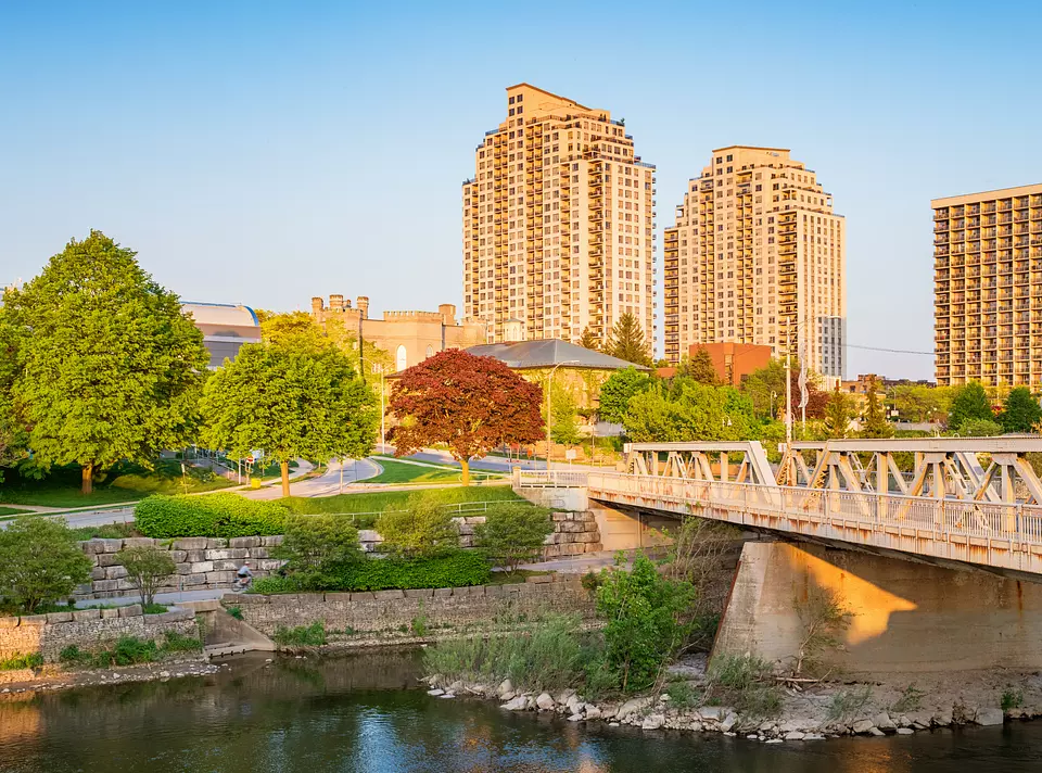 London, ON real estate