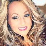 Photo of Mandy  Aguilera