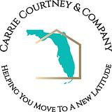 Photo of Changing Latitudes Real Estate