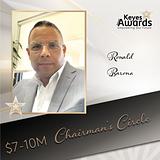 Photo of Ronny  Barona